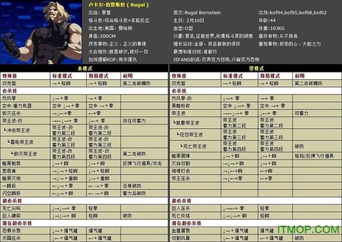 98拳皇怎么获得卢[图1]