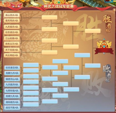 神武之战冠军奖励什么