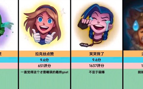 英雄联盟表情包怎么用