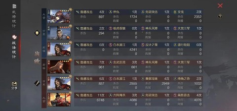 率土之滨征兵需要什么[图2]