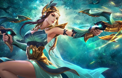 王者荣耀皮肤是什么意思