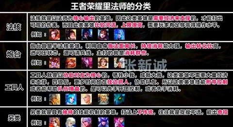 王者荣耀新手怎么选区[图2]