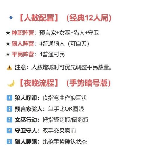 qq狼人杀怎么买身份