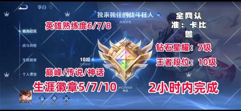 王者荣耀怎么秀徽章[图2]